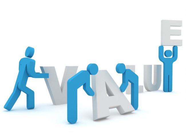 values matrix στην επιχείρηση